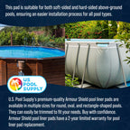 U.S. Pool Supply Ground Shield 16-Foot x 32-Foot Rectangle Heavy Duty Pool Liner Pad for Above Ground Swimming Pools - Protects Pool Liner, Prevents Punctures, Eco-Friendly Fabric - Extends Liner Life