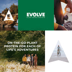 Evolve Plant Based Protein Shake, Double Chocolate, 20g Vegan Protein, Dairy Free, No Artificial Sweeteners, Non-GMO, 10g Fiber, 11 Fl Oz (Pack of 12) - (Formula May Vary)