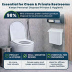 Alpine Sanitary Napkin Receptacle - Feminine Hygiene Disposal Container, Wall Mounted Trash Can with Odor Control Seal & Installation Hardware (White)