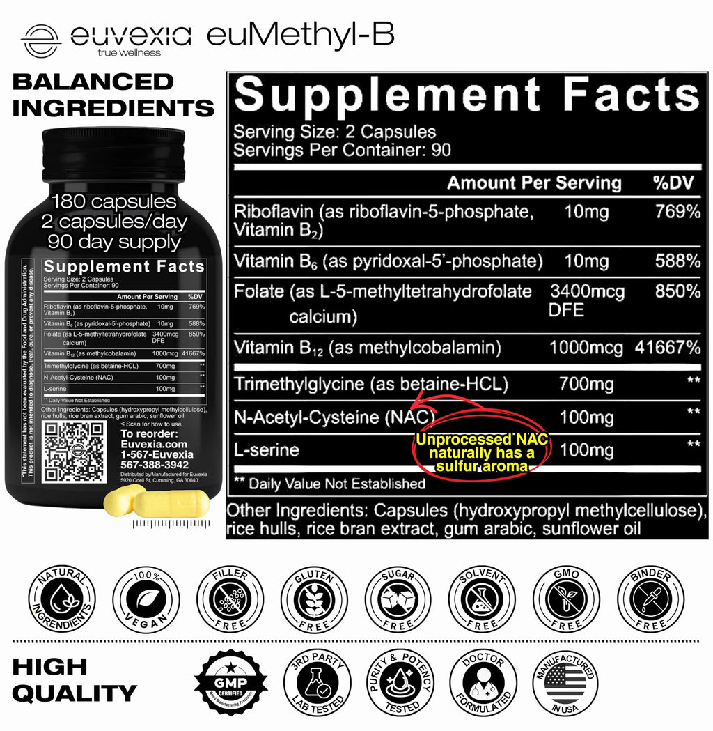 Methylated B Complex Vitamins Riboflavin B6 B12 Folate L-Serine NAC & TMG Supplements Brain Heart MTHFR Immune Support - Methylated Multivitamin L Methylfolate Active 5-MTHF (180) Dr Ekberg euMethyl-B