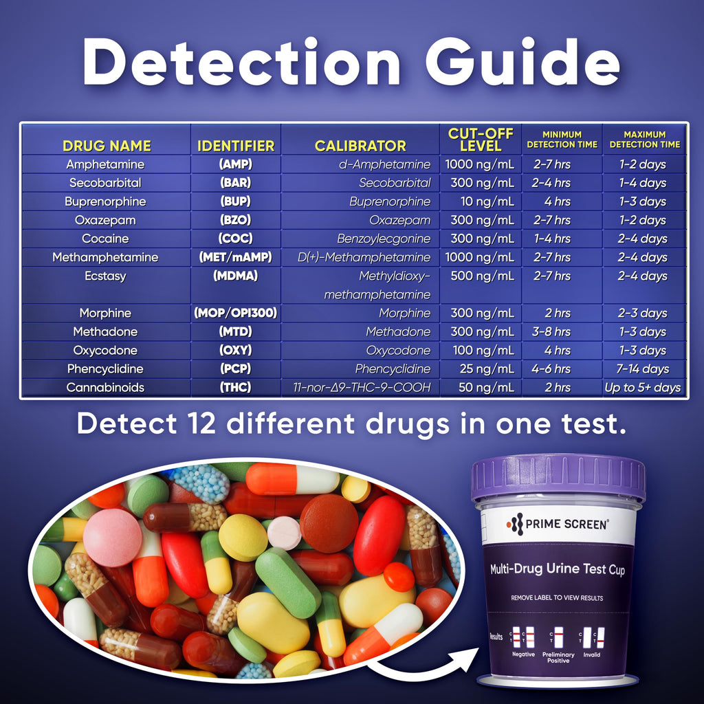 Prime Screen® Multi-Drug Urine Test Cup - 12 Panel Drug Test - Instant Testing Marijuana (THC),OPI,AMP, BAR, BUP, BZO,COC, mAMP, MDMA, MTD, OXY, PCP - [5 Pack]