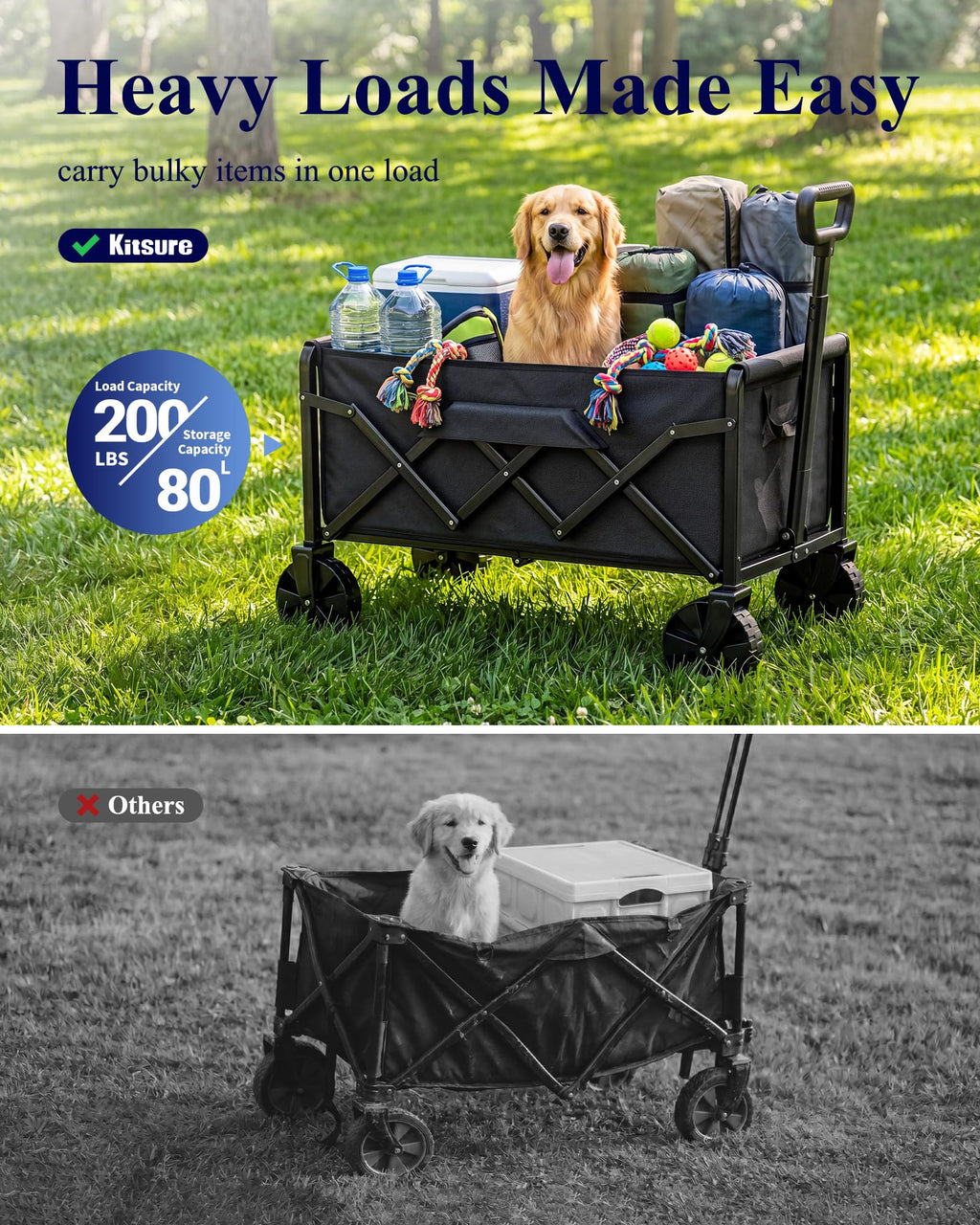 Kitsure Collapsible Wagon with Wheels, 200 lb, 28 x 17 x 36 in