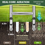 Manual Lawn Aerator Tool - Core Aerator with Step-to-Eject Technology for Never-Clogging Lawn Aeration, Heavy-Duty Steel Construction,Easy DIY Plug Aerator for Healthier Grass and Yard (Black)