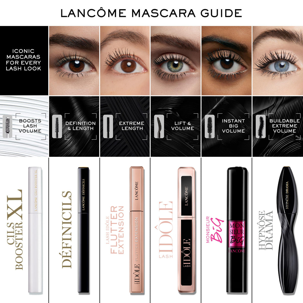 Lancôme Monsieur Big - Volumizing Mascara 24H Wear - Full Size, Black