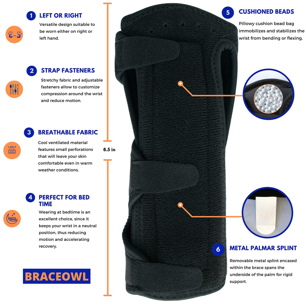 BRACEOWL-Carpal Tunnel Wrist Brace Adjustable Night Splint for Pain Relief, Tendonitis & Arthritis – Fits Left or Right Hand, Support for Men & Women