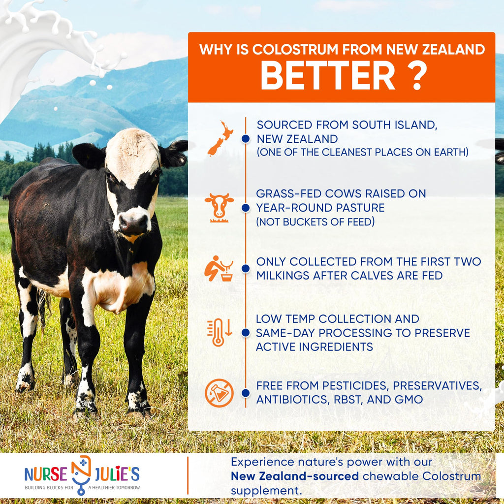 Nurse Julie's Chewable Colostrum for Kids, 120 Count - Easy-to-Chew Children's Tablet for Daily Immune & Gut Support, Grassfed New Zealand Colostrum Pills for Children, No Additives, 2 Month Supply