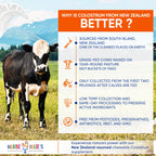 Nurse Julie's Chewable Colostrum for Kids, 120 Count - Easy-to-Chew Children's Tablet for Daily Immune & Gut Support, Grassfed New Zealand Colostrum Pills for Children, No Additives, 2 Month Supply