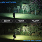 WUBEN E7 1800 Lumen Rechargeable Mini Flashlight with Magnet - Super Bright 6 Modes EDC Flashlight, Typ-C Rechargeable LED; IP68 Pocket Flashlight for Headlamp Use, Rescue, Camping