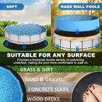300G/M² Thicker Pool Liner Pad for Above Ground Swimming Pools,12 Ft Round Under Pool Padding, Durable Geotextile Material, Double Density Puncture Resistant, Extend Liner Life,Mats for Pool Bottom