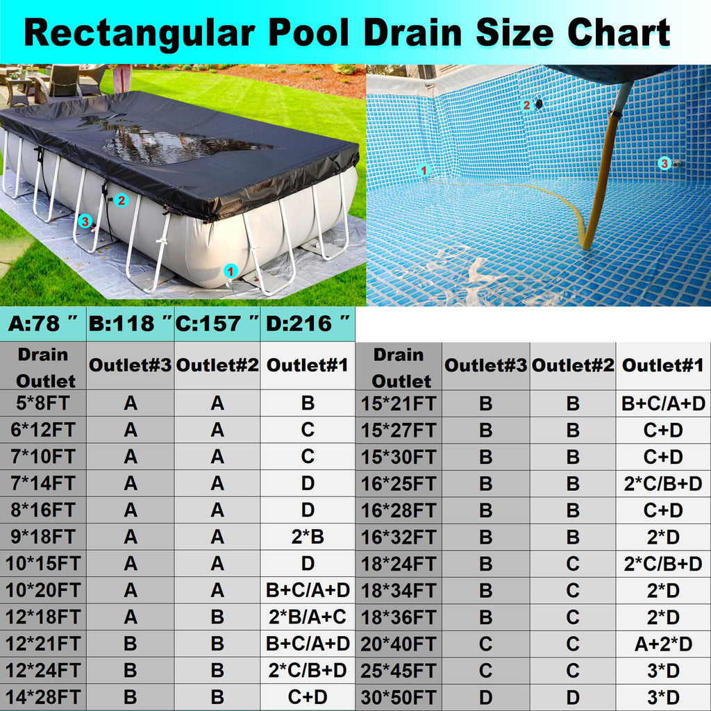 SIHAIAN Pool Cover Automatic Drainer Kit for SIHAIAN Round and Rectangle Pool Cover, Anti waterlogging, Control Cover Surface Water Levele, Prevent Clogging (C:157inch)