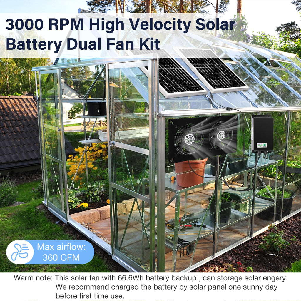 Fanspex Solar 2 Fan Kit with 66.6 Wh Battery Backup for Greenhouse