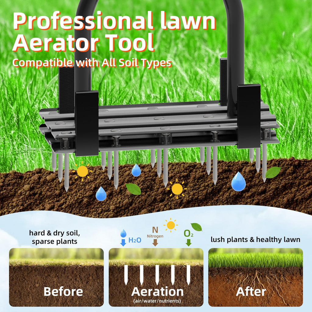 DomiHapi Lawn Aerator with Spring-Loaded Automatic Soil Removal Design