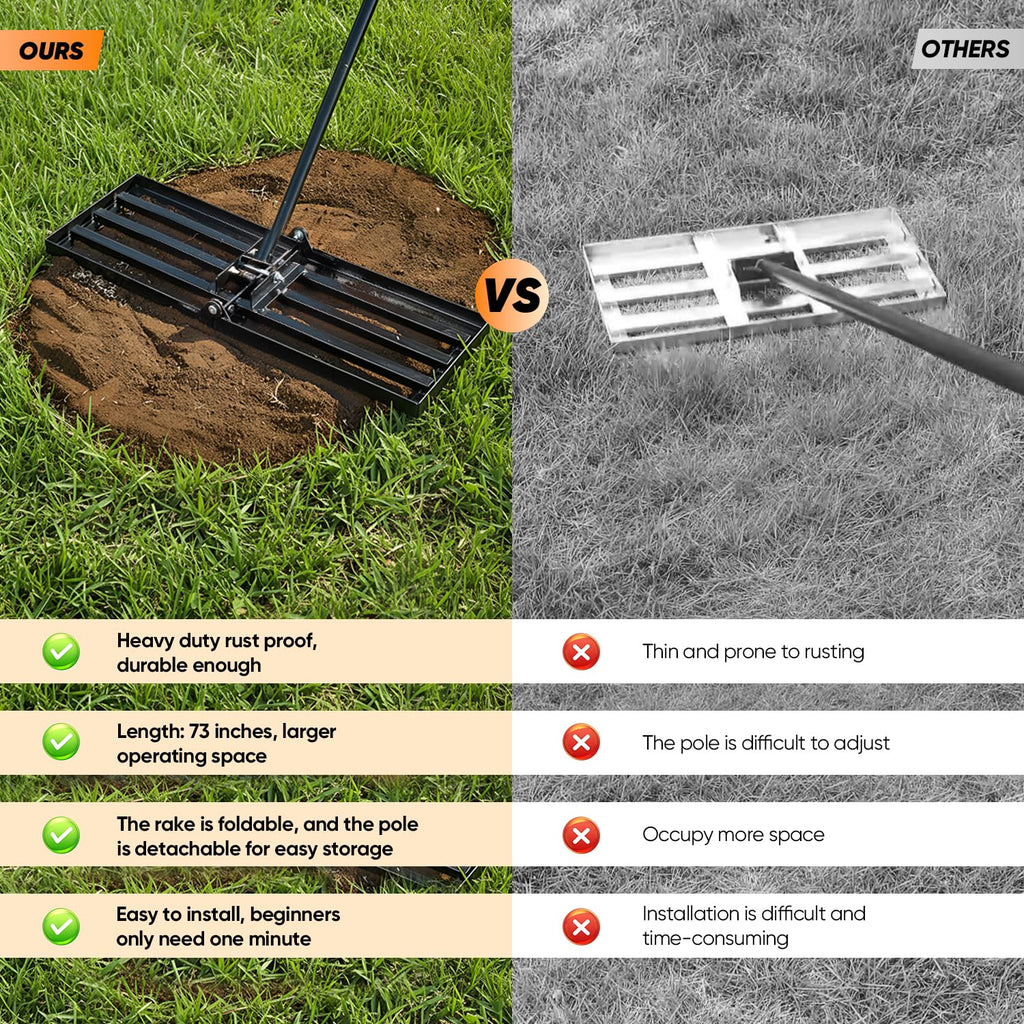 Saker Lawn Leveling Rake 30x10 Inch, Lawn Leveler Tool with 73-Inch Stainless Steel Handle, Heavy Duty Landscape Rake for Yard, Garden, Farm, and Golf Course - Black