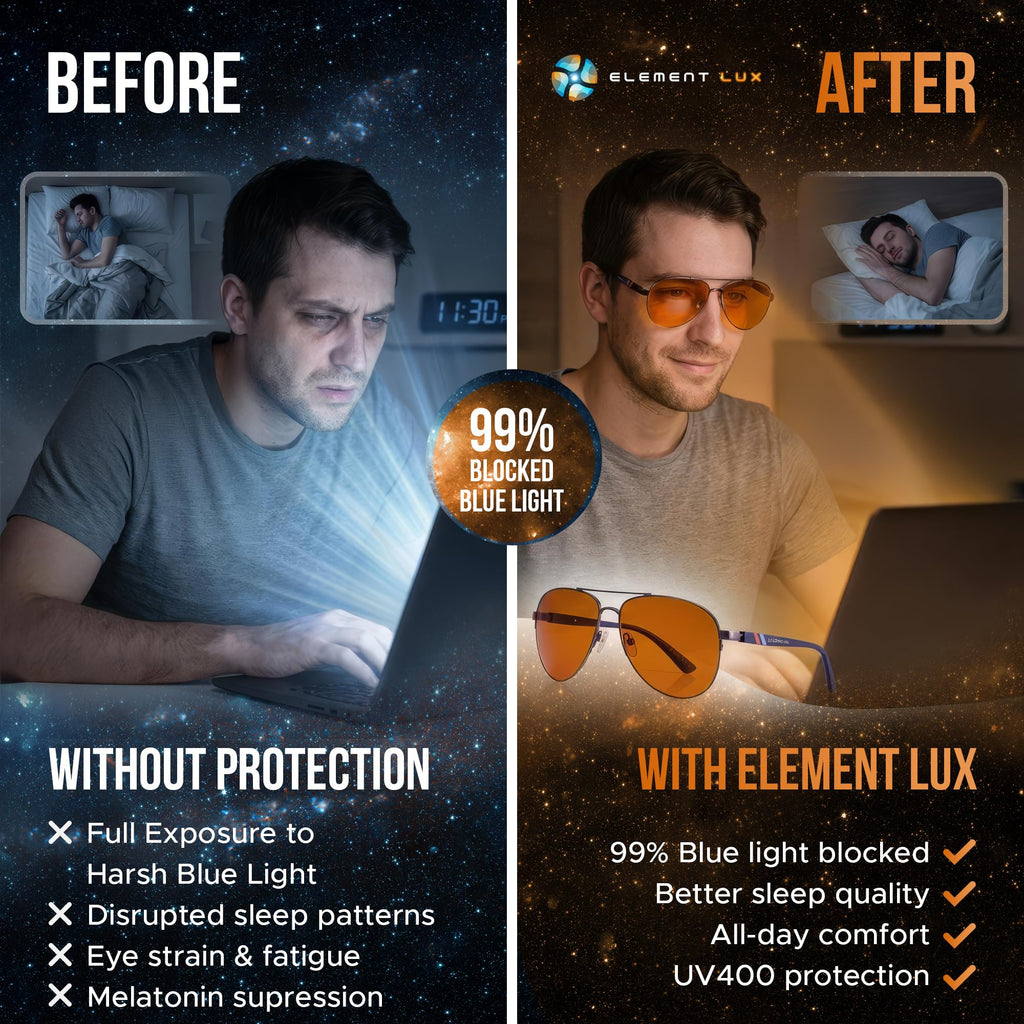 ELEMENT LUX Blue Light Blocking Glasses | 99% Dark Amber Lenses | For Better Sleep, Gaming, Computer Screen Blocker, Eyestrain Relief