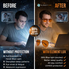 ELEMENT LUX Blue Light Blocking Glasses | 99% Dark Amber Lenses | For Better Sleep, Gaming, Computer Screen Blocker, Eyestrain Relief