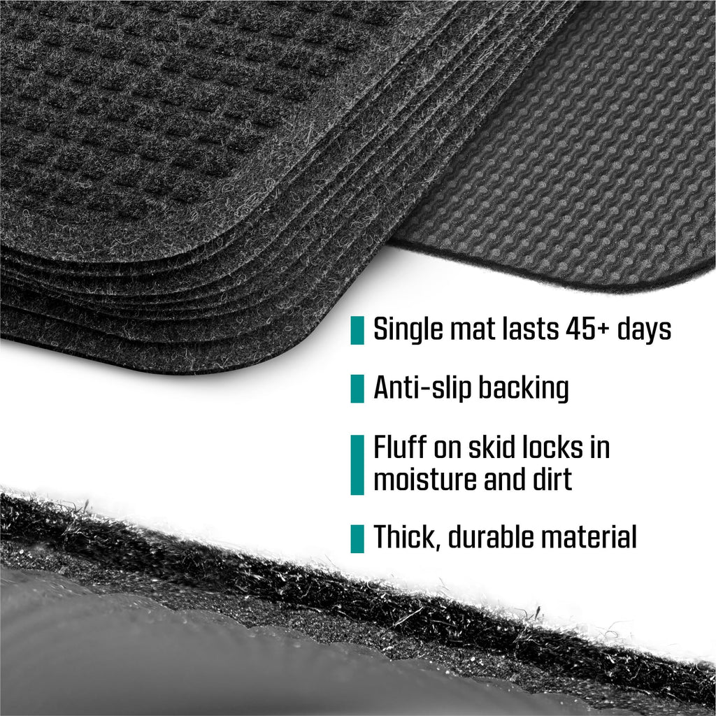 12 Pack - Professional Urinal Floor Mats for Men Bathroom | Non-Slip Urinal Mats | Disposable Bathroom Urinal Pads for Commercial Restrooms