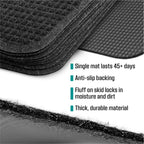 12 Pack - Professional Urinal Floor Mats for Men Bathroom | Non-Slip Urinal Mats | Disposable Bathroom Urinal Pads for Commercial Restrooms