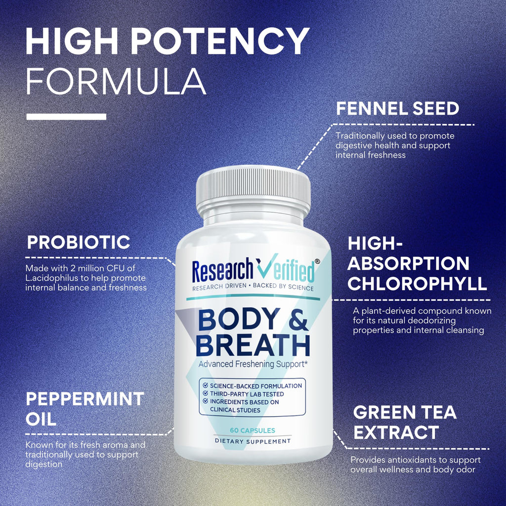 Research Verified Body & Breath Natural Deodorant & Freshener - Bad Breath & Body Odor Supplement - 60 Capsules (1 Month Supply)