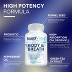 Research Verified Body & Breath Natural Deodorant & Freshener - Bad Breath & Body Odor Supplement - 60 Capsules (1 Month Supply)