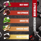 BMVINVOL Beet Root Capsules - Green Tea, Red Spinach, Ginseng, Black Pepper - 90 Count- 3 Month Supply