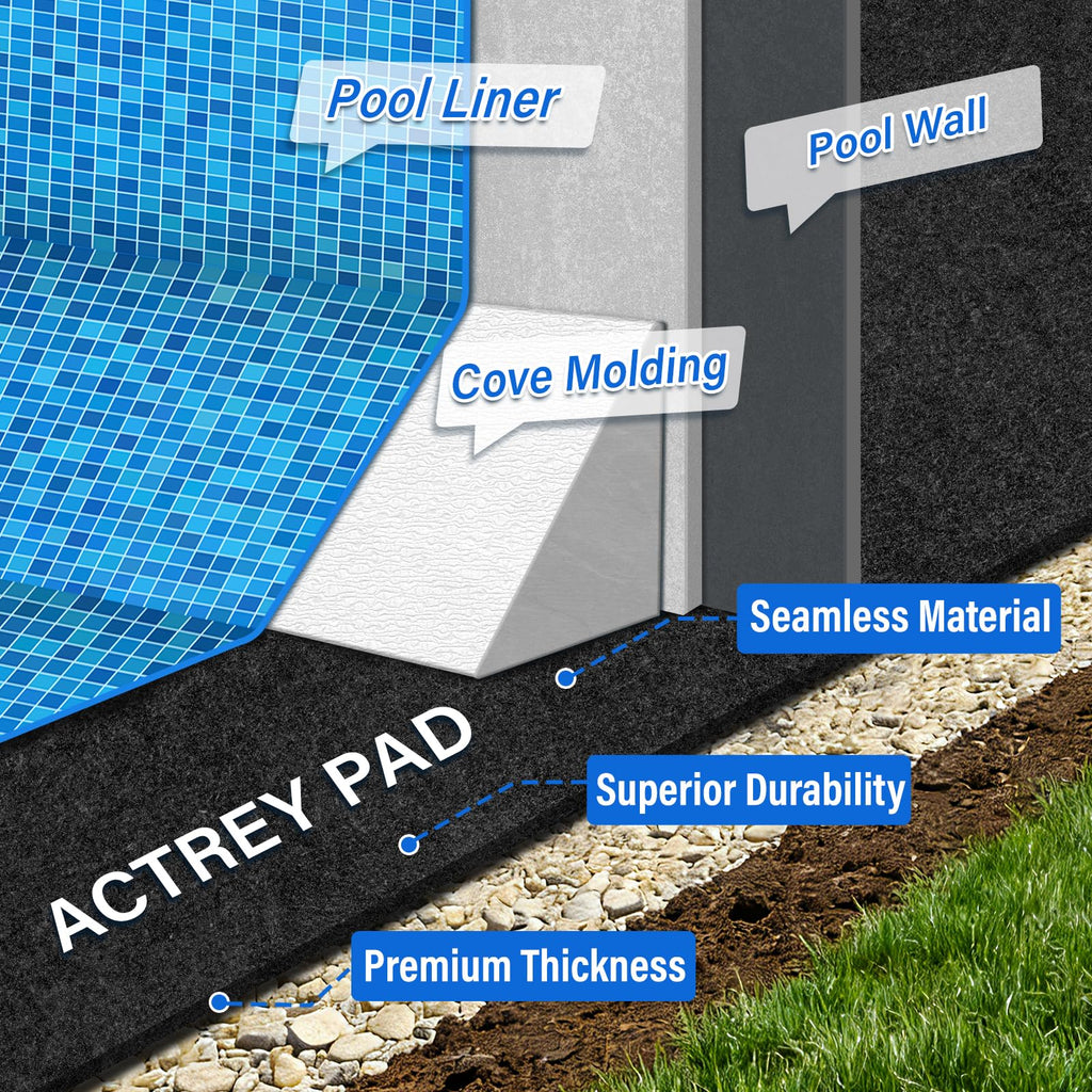ACTREY 15 FT Pool Liner Pad for Above Swimming Pools,Pool Pad 350g/㎡ Pre-Cut Heavy Duty Outdoor Pool Pads|Double Density| Puncture Resistant|Seamless Durable Eco-Friendly for Padding & Protection
