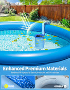 BluSwim 2026 Above Ground Pool Surface Skimmer Come with 3 Filter Socks, Enhanced Structure & Thickened Brackets Wall Mount Pool Skimmer, Floating Top Skimmers - Auto Skimming Water Surface Debris