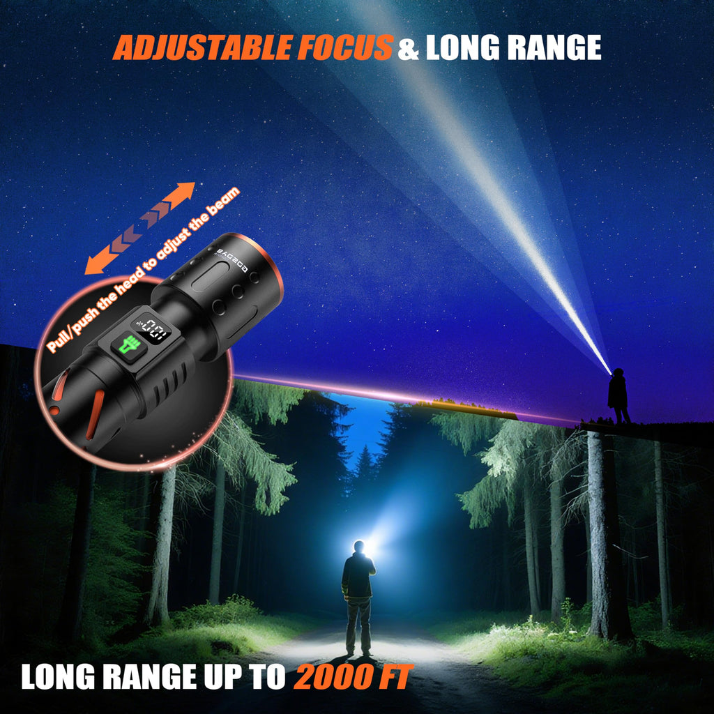 Gosdas Rechargeable Flashlights High Lumens 100000 2 Pack, Super Bright 30W LED, Long Lasting 12H, Single Click 3 Modes, Multifunctional USB C Input Output LCD Power Display, for Camping Hiking Home