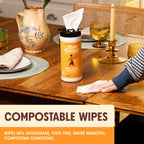 Aunt Fannie's Wood Surface Cleaning Wipes, Multipurpose Wood Surface Cleaner for Cabinets, Furniture, and Floors, Lemon Scent, 35 Count (Pack of 6)