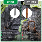 UNCO- Galvanized Landscape Staples, 8 Inch, 200 Pack, Garden Staples, U-Shaped Landscape Pins for Weed Barrier Cover, Ground Cover
