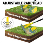 Thatch Rake for Lawn with 74inch Handle, 15 inch Dethatcher Rake for Grass to Cleaning Dead Grass, Efficient Steel Metal Rake for Dethatching, Heavy Duty Thatching Rakes for Garden, Yard