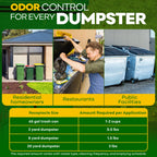 BEEST Dumpster Defender - 1.5lbs Outdoor Trash Can Deodorizer & Liquid Waste Absorber (Made in USA) Biodegradable Trash Can Odor Eliminator - Powerful Garbage Deodorizer for Always-Fresh Bins - 7 Cups