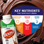 BOOST High Protein with Fiber Ready to Drink Complete Nutritional Drink, Rich Chocolate, Gluten Free, 8 fl oz Bottle, 24 Pack