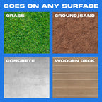 Yankee Pool Liner Pad, 24 Ft Round Puncture Proof Pool Mat, Above Ground Pool Liner Protector Against Tearing, Grass, Under Pool Pad to Prolong Swimming Pool Liner Life