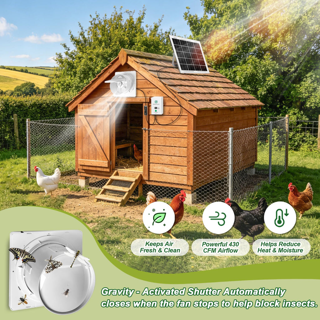 SHENVITASO Solar Powered Exhaust Fan Kit, 25W 8" Ventilation Fan with Battery Backup, Up to 9‑Hour Runtime, 430CFM, IP44 Waterproof, for Chicken Coop, Greenhouse, Shed, Attic, RV