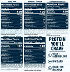 PEScience Select Protein Powder Variety Pack - 5 Flavors - 25 Servings - Protein Powder Sample Pack, Whey and Casein Blend, Keto Friendly, Gluten Free, Digestion Friendly, Amazing Taste