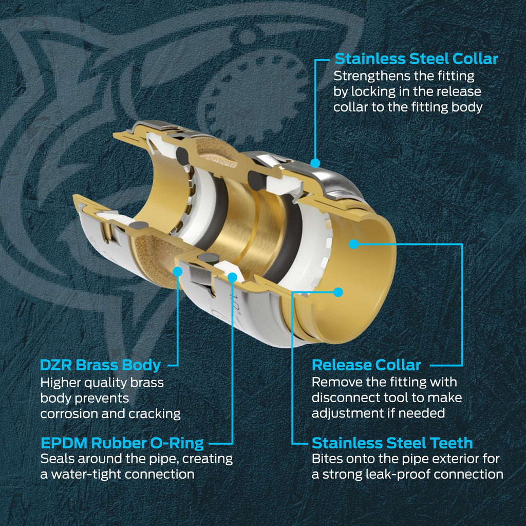SharkBite Max 1 x 3/4 Inch Reducing Coupling, Pack of 6, Push to Connect Brass Plumbing Fitting, PEX Pipe, Copper, CPVC, PE-RT, HDPE, UR060
