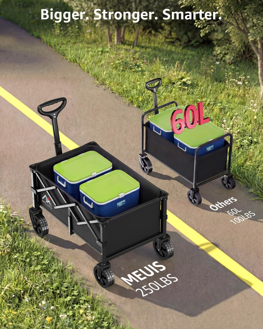 MEUIS Collapsible Wagon Cart with Wheels - 250LBS Heavy Duty Folding Wagon for Groceries Shopping Outdoor Apartment Portable Foldable Utility Grocery Trolley, Black, L