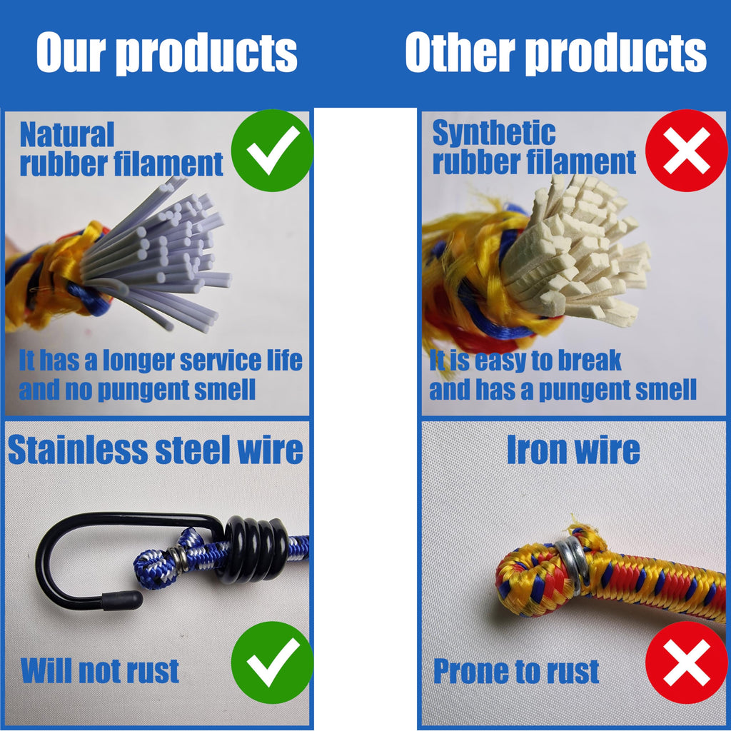 YELIER Bungee Cords with Hooks, Heavy Duty Assorted Set, 22PCS – 12", 18", 24", 36",48", Small Bungee Cords, Tent, Truck, Outdoor (22, 10" 12" 18" 24" 36" 48")