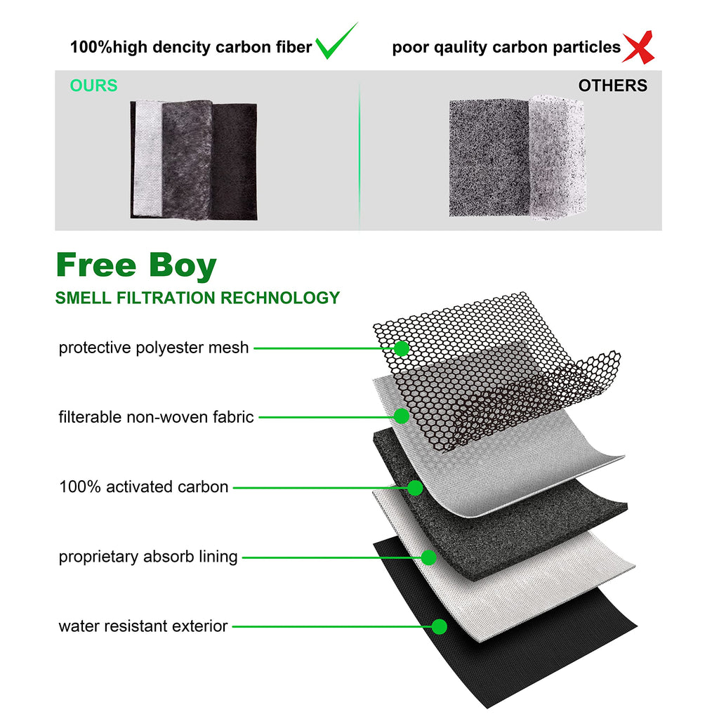Free Boy 11.8"x8.6"Smell Proof Bags,Odor Proof Bag with Combination Lock,Smell Odor Case Container