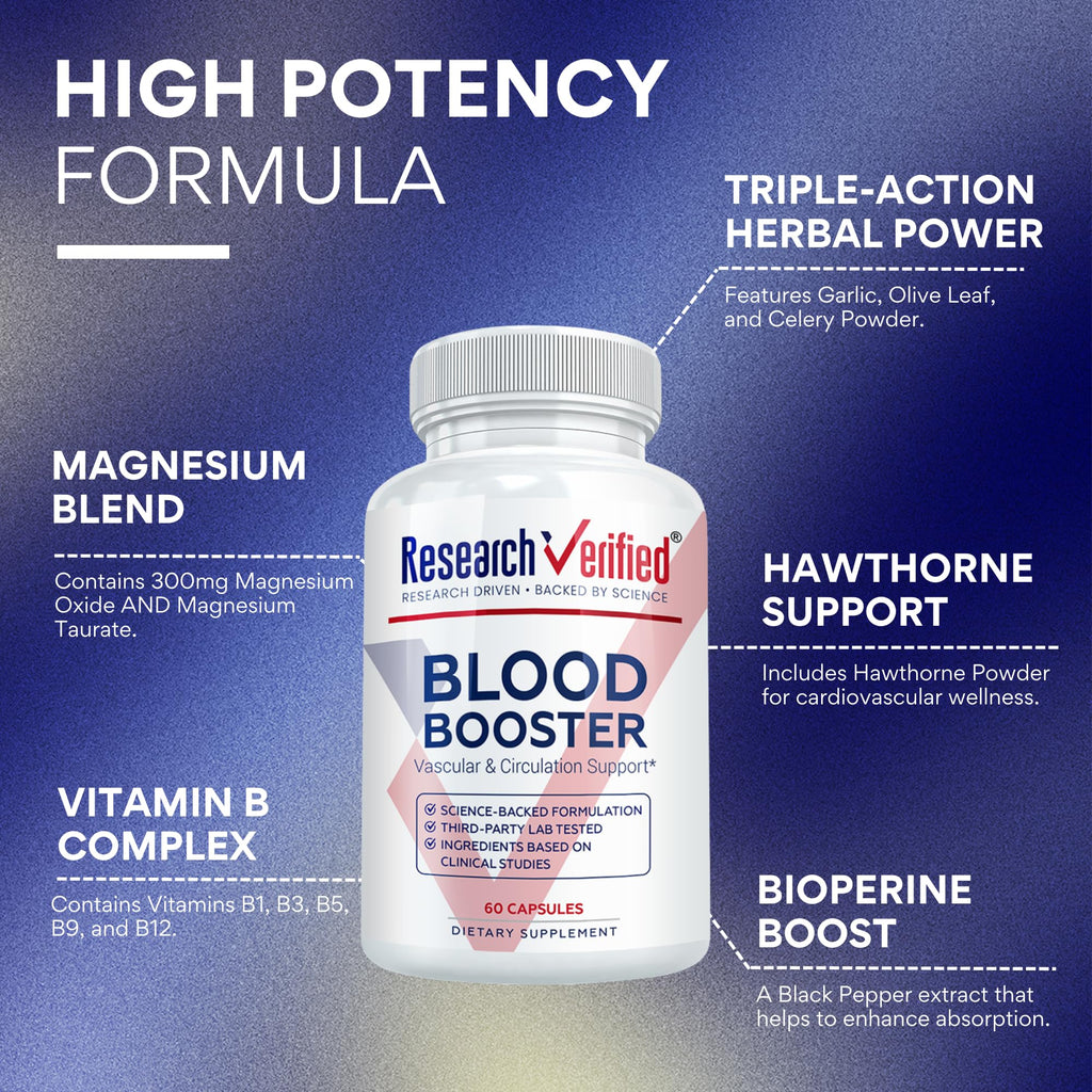 Research Verified Blood Booster - Blood Support - Hawthorn, Magnesium, Celery Seed Powder, BioPerine - 180 Capsules - 3 Month Supply