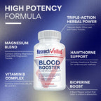 Research Verified Blood Booster - Blood Support - Hawthorn, Magnesium, Celery Seed Powder, BioPerine - 180 Capsules - 3 Month Supply