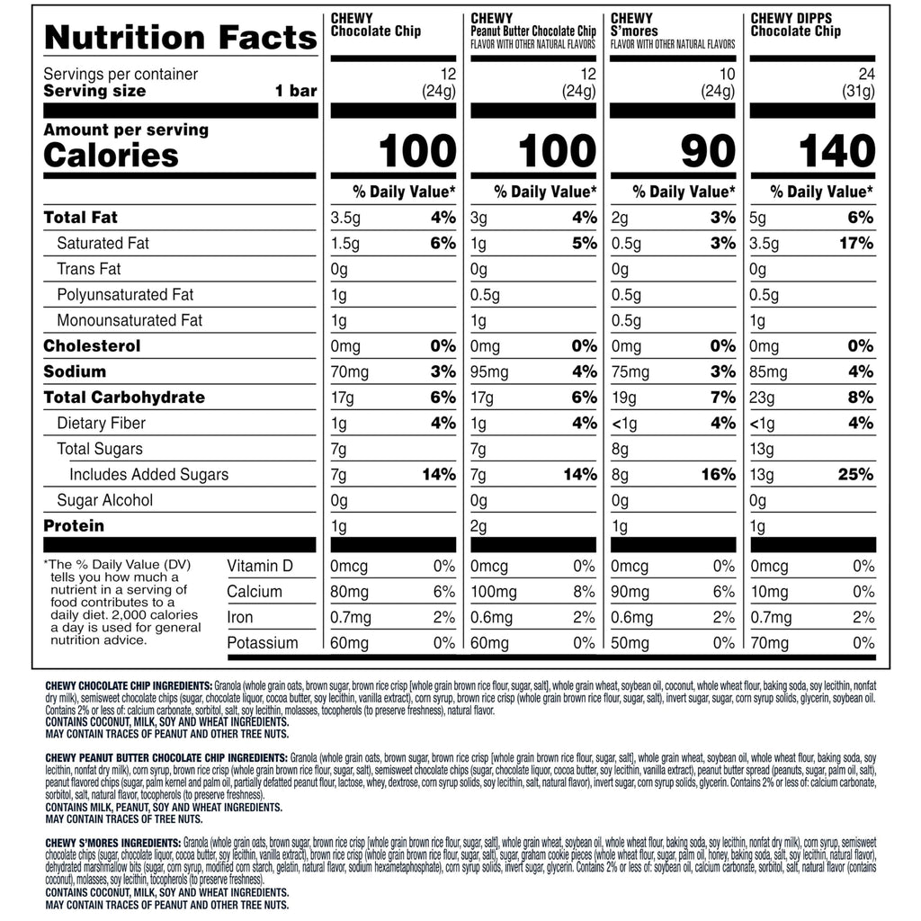 Quaker Chewy Granola Bars, Chewy & Dipps Variety Pack, (58 Bars), Whole Grains, No Artificial Flavors, No Added Colors