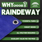 RAINDEWAY Small Tarps 5x5 Feet (2 Pack) 5 Mil Thick Waterproof Blue Tarp Multipurpose Tear Resistant Poly Tarp Cover for Roof Camping Car Patio