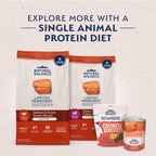 Natural Balance Limited Ingredient, Dog Food, Salmon & Sweet Potato, 24 lb