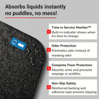 Hygomat Disposable Urinal Mats, Time Monitor, Non-Slip Adhesive, Case of 6, Charcoal, Made in the USA