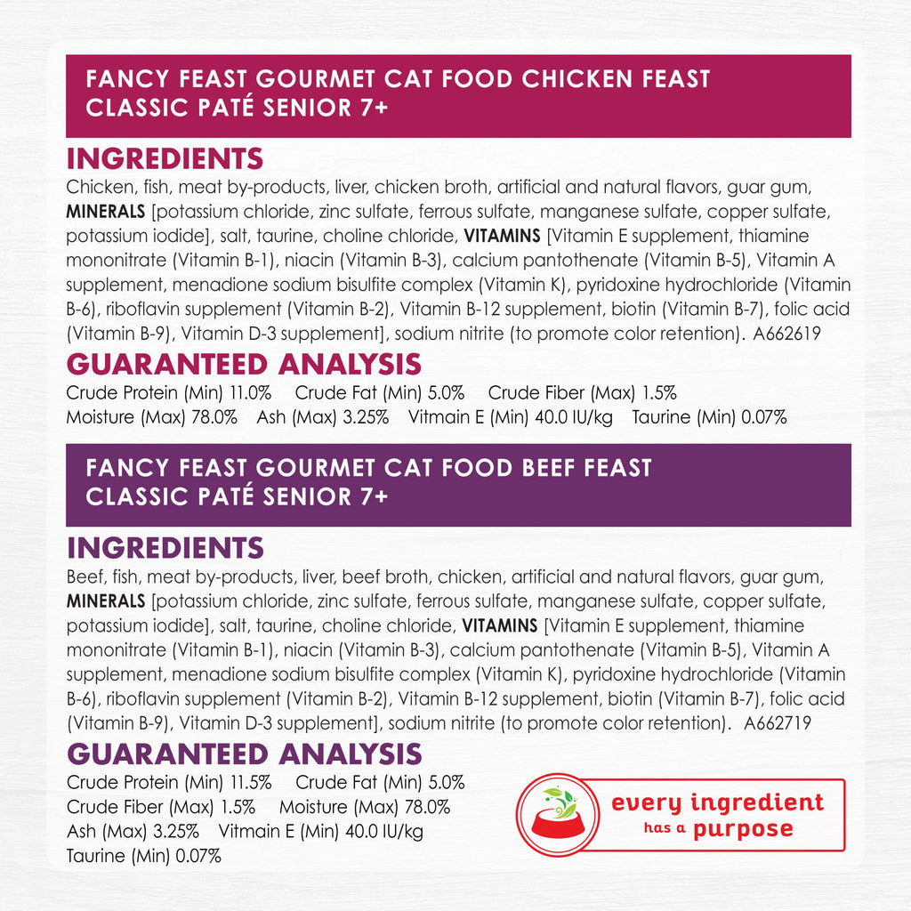 Purina Fancy Feast Senior 7+ Wet Cat Food Variety Pack, 3 oz, 24-Pack