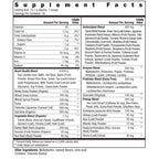 New Vitality Royal Greens Superfood Powder | Healthy Veggie Powder with Probiotics, Enzymes, Antioxidants, Wheat Grass & Greens 10.75oz (30 Day Supply)