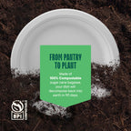 100% Compostable Paper Plates, Heavy Duty Disposable Plates [125-Pack] 9 Inch Plates - Eco-Friendly, Biodegradable Sugarcane Bagasse, Natural White 9" Sturdy Dinner Paper Plate Disposable