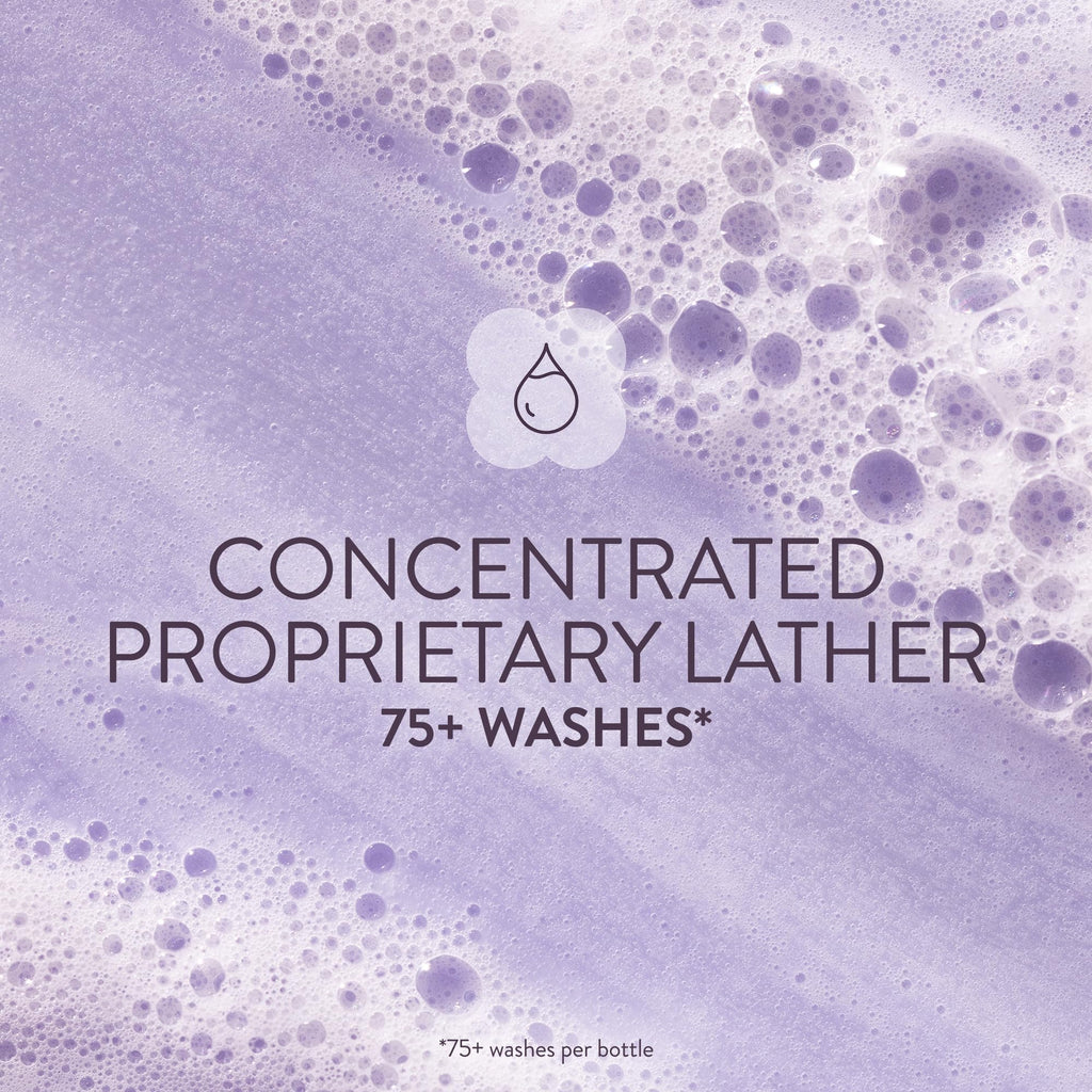 Pureology Hydrate Shampoo – Moisturizes & Nourishes Dry Hair, Sulfate-Free