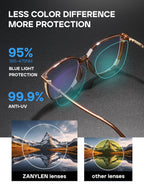 ZanyLen Medium Blue Light Glasses For Woman Computer/Game/TV/Mobile Phone Glasses Blue Light Blocking Glasses Fashion Women Eyeglasses(Champagne)
